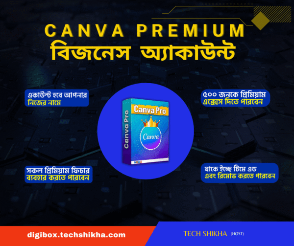 Canva Pro Owner Account